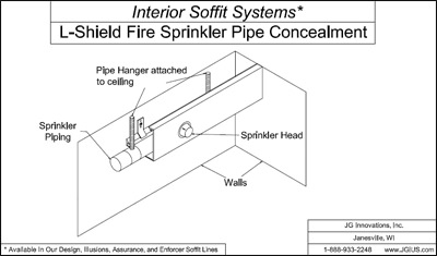 Interior Soffit Systems L-Shield Fire Sprinkler Pipe Concealment